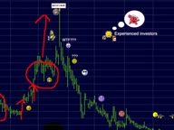 How-Tesla-ran-its-stock-scams-compressed.mp4